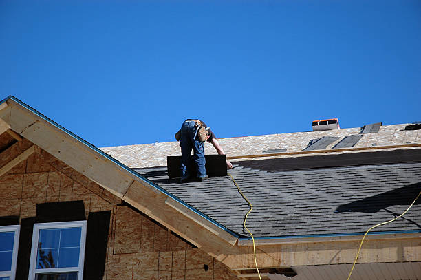 Professional Roofing Contractor in Honaker, VA